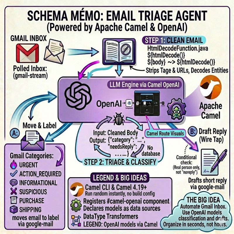 Blog post featured image